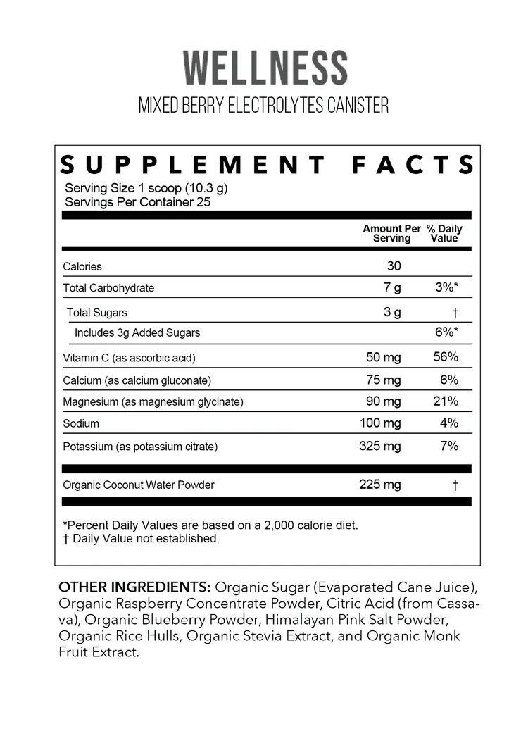 Electrolytes Canister